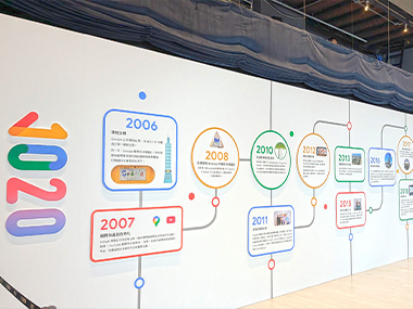 科技創新、智領未來！「偉多利」手作美饌驚艷 Google 台北年度記者會